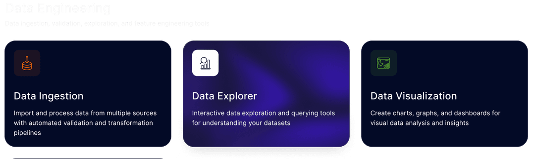 unify-ai-dashboard-details