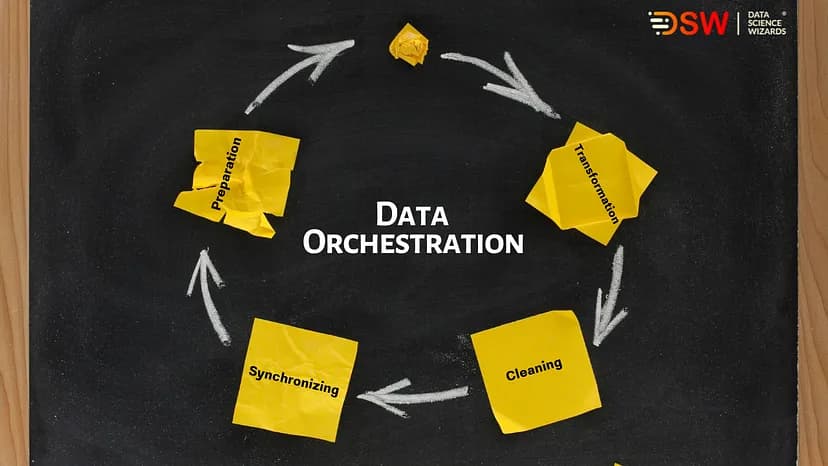 Introduction to Data Orchestration